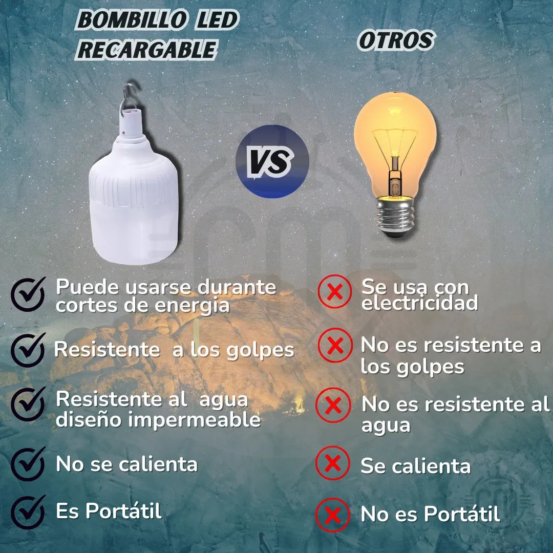 💡 Paga 2 Lleva X4 Bombillos LED Recargable 120W USB Portátil Emergencia (Ultimas 24 horas)
