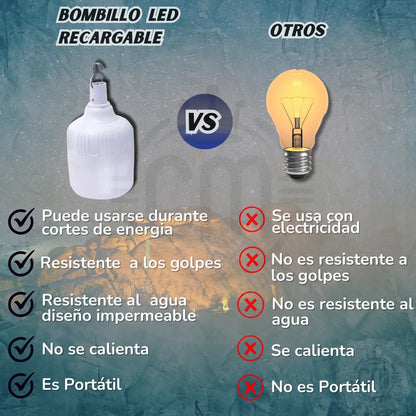 💡 Paga 2 Lleva X4 Bombillos LED Recargable 120W USB Portátil Emergencia (Ultimas 24 horas)
